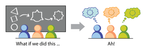 What is the difference between Use Cases and User Stories in agile development?&nbsp;Examples